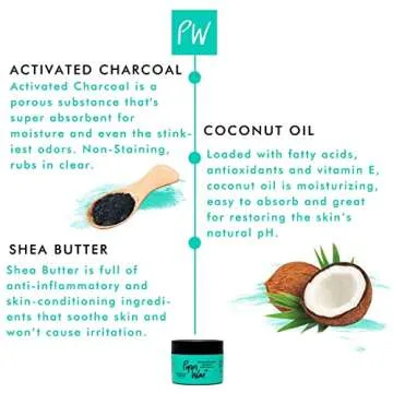 PiperWai Natural Activated Charcoal Deodorant for All