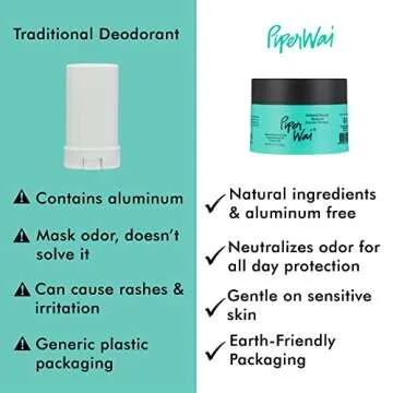 PiperWai Natural Activated Charcoal Deodorant for All