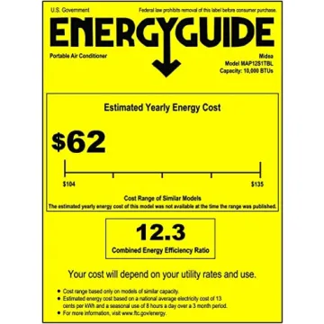High Efficiency Midea Duo 14,000 BTU Portable AC