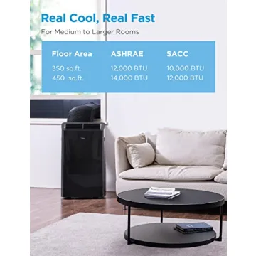 High Efficiency Midea Duo 14,000 BTU Portable AC