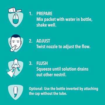 Vicks Sinex Saline Nasal Rinse Starter Kit, Drug Free Saline, Flush Out Mucus and Allergens, Fast & ...