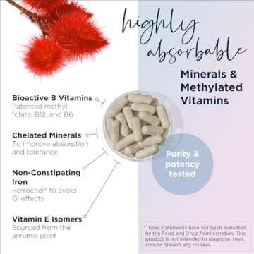 Designs for Health Prenatal Pro Methylated Multivitamin for Women - Prenatal Vitamins with Iron, A, D, E + Vitamin K with Methylated Folate, Calcium Magnesium Zinc for Nursing + Postpartum (120 Caps)