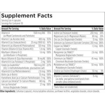 Designs for Health Prenatal Pro Methylated Multivitamin for Women - Prenatal Vitamins with Iron, A, D, E + Vitamin K with Methylated Folate, Calcium Magnesium Zinc for Nursing + Postpartum (120 Caps)