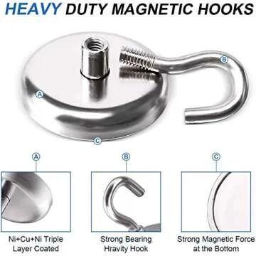 LOVIMAG 100LBS Heavy Duty Magnetic Hooks - Versatile & Strong for Organization
