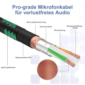 Augioth XLR Pro Mic Cable - 15 Ft Dual Pack