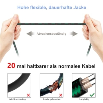 Augioth XLR Pro Mic Cable - 15 Ft Dual Pack