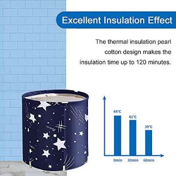 Foldable Bathtub Portable Soaking Bath Tub, Eco-Friendly Bathing Tub for Shower Stall, Thickening wi...