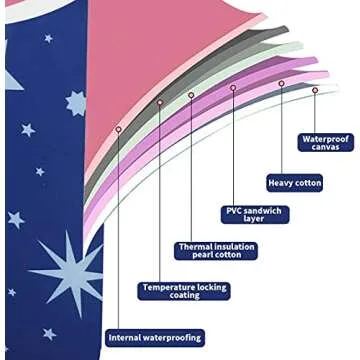 Portable Foldable Bathtub with Thermal Foam for Relaxation