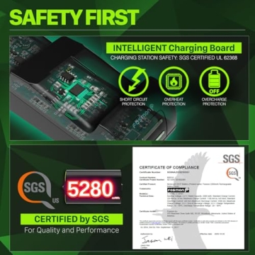 Fosmon Dual Xbox Controller Charging Dock with Long Battery Life