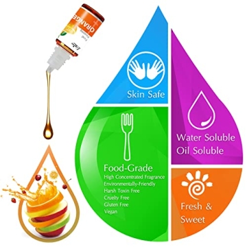 16 Pack Food Flavoring Oil Set for Baking and DIY Projects