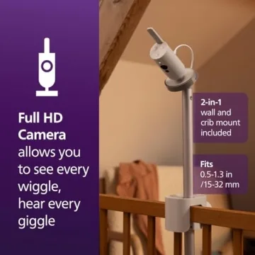 Philips Avent Premium Connected Baby Monitor with App and HD Camera