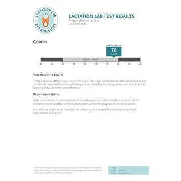 Lactation Lab Breast Milk Analysis Kit - Nutrients & Vitamins