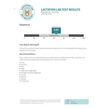 Lactation Lab Breast Milk Analysis Kit - Nutrients & Vitamins