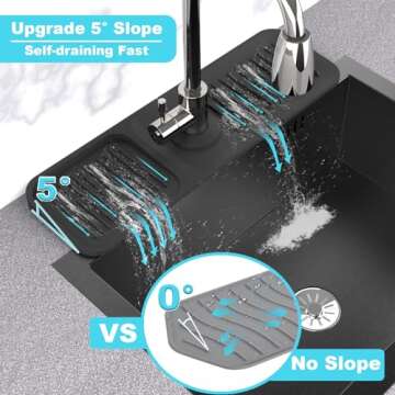 Abulun 5°Slope Sink Splash Guard Behind Faucet -Black Silicone draining mat for Kitchen Sink -Handle drip Catcher Tray with soap Dispenser Hole -Organizer for Sink Accessories
