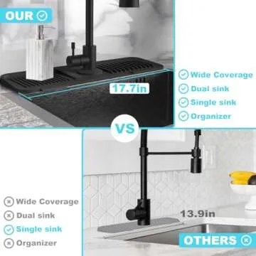 Abulun 5°Slope Sink Splash Guard Behind Faucet -Black Silicone draining mat for Kitchen Sink -Handle drip Catcher Tray with soap Dispenser Hole -Organizer for Sink Accessories