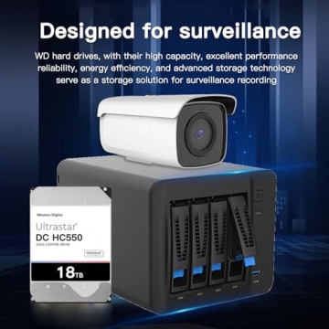 Western Digital Internal Hard Drives 18Tb DC HC550 Surveillance,Wd 3.5 HDD Sata 6Gb/s 7200 PRM NAS 5...