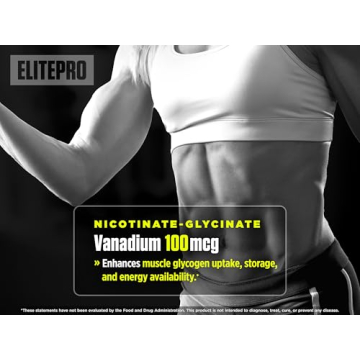 Biotest ElitePro Minerals for Optimal Performance Support
