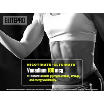 Biotest ElitePro Minerals for Optimal Performance Support