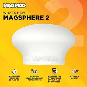 MagSphere 2 Flash Diffuser by MagMod for Soft Lighting