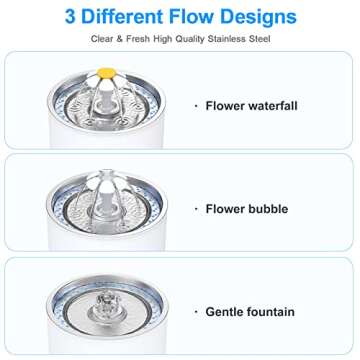 Wonder Creature Cat Water Fountain with Stainless Steel Lid, 2.4L/81oz Automatic Cat Fountain with LED Light and Water Level Window for Cats and Dogs