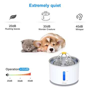 Wonder Creature Cat Water Fountain with Stainless Steel Lid, 2.4L/81oz Automatic Cat Fountain with LED Light and Water Level Window for Cats and Dogs