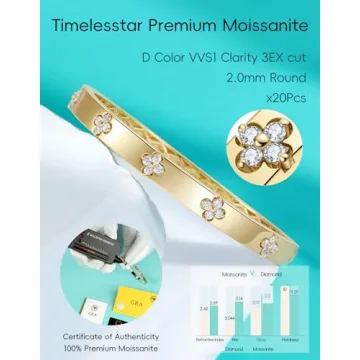 Elegant Moissanite Four Leaf Clover Bracelet for Women