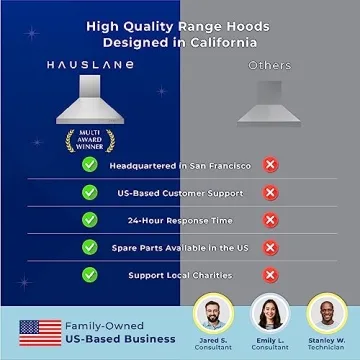 30" Matte Black Wall Mount Range Hood with Strong Suction