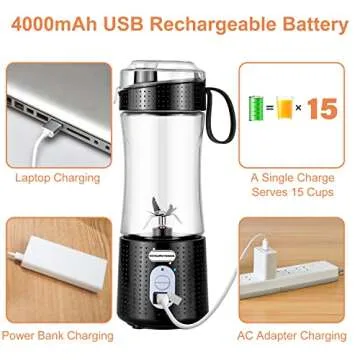 VOTSUPKITDINOK Portable Blender - USB Rechargeable for Smoothies
