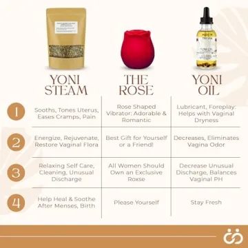 Natural Yoni Oil for Feminine Care and Freshness