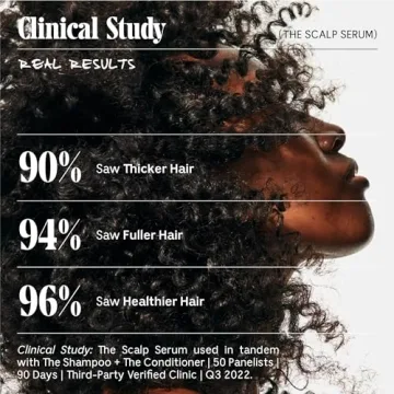 Nécessaire Scalp Serum for Fuller Thicker Healthier Hair