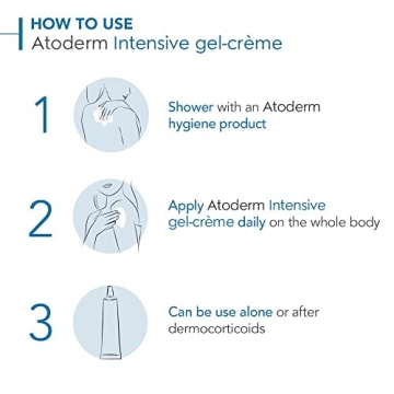 Bioderma Atoderm Intensive Gel-Crème Body Lotion for Sensitive Skin
