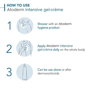 Bioderma Atoderm Intensive Gel-Crème Body Lotion for Sensitive Skin