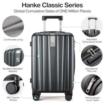 Premium Hanke 3 Piece Luggage Set for All Travelers
