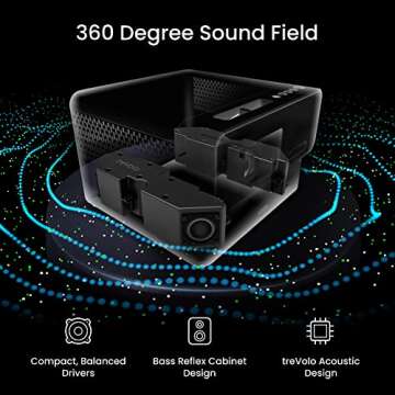 BenQ GP500 Smart Projector, True 4K HDR, 5Wx4 360˚ Sound Bluetooth Speaker, Ultra Wide DCI-P3 Color...