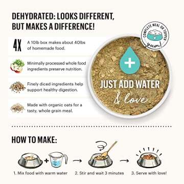 Human Grade Dehydrated Whole Grain Dog Food – Turkey 10 lb