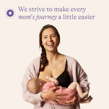 Lansinoh Breastfeeding Essentials Kit for New Moms with Nursing Pads, Breastmilk Storage Bags, Nipple Cream, Hot and Cold Breast Therapy Packs, Silicone Breast Pump, 77 Piece Gift Set