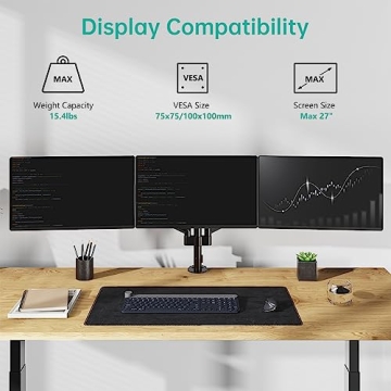 WALI Triple Monitor Gas Spring Desk Mount for 27 inch Screens