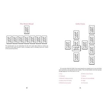 Kawaii Tarot Deck: A 78-Card Tarot Deck of Magic and Cute (Modern Tarot Library)