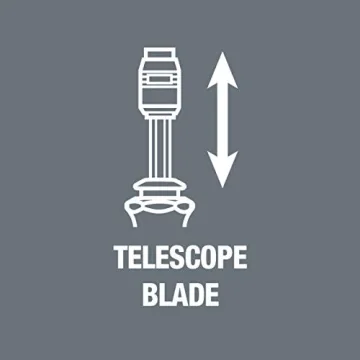 Wera KK25 Replacement Type Screwdriver - Compact & Versatile Tool