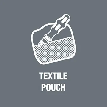 Wera KK25 Replacement Type Screwdriver - Compact & Versatile Tool