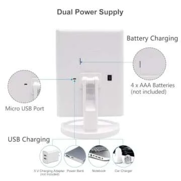Flymiro Tri-fold Lighted Vanity Makeup Mirror with 3x/2x Magnification,21 LEDs Light and Touch Screen,180 Degree Free Rotation Countertop Cosmetic Mirror,Travel (White)