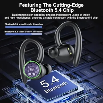 High Performance Wireless Earbuds, Bluetooth 5.4, Sports & IP7 Waterproof Headset