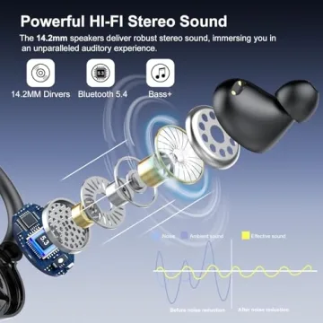 Wireless Earbuds with ENC Mic and 48H Battery Life