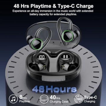 Wireless Earbuds with ENC Mic and 48H Battery Life