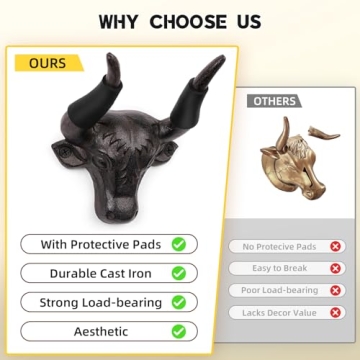 Guitar Wall Mount 2-Pack for Acoustic & Electric Guitars