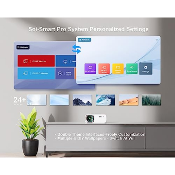 Sovboi Outdoor Projector 4K WiFi Bluetooth 20000L 1080P