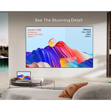 Sovboi Outdoor Projector 4K WiFi Bluetooth 20000L 1080P