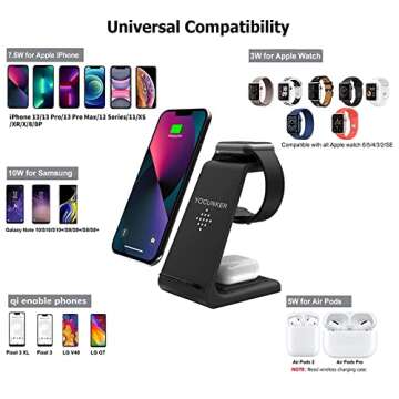 Wireless Charger iPhone,YOCUNKER 3 in 1 Qi Fast Wireless Charging Station Stand Dock for Multiple De...
