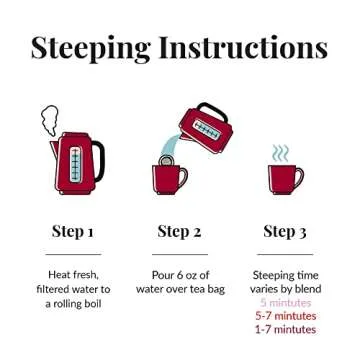 The Republic of Tea Get Lost Stackable Tea Tin - 42 Bags