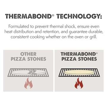 Pizzacraft 15" Square ThermaBond Baking/Pizza Stone - For Oven or Grill - PC9897